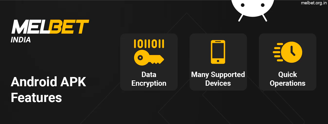 All Useful Features of Melbet Application for Android
